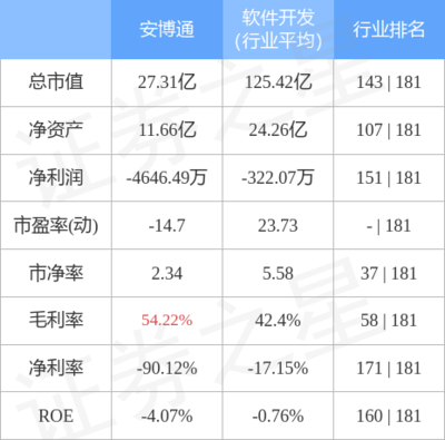 網(wǎng)絡技術服務 賦能數(shù)字時代的視覺傳播