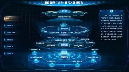 2023年數(shù)字浪潮 網(wǎng)絡技術服務領域那些振奮人心的創(chuàng)新成果